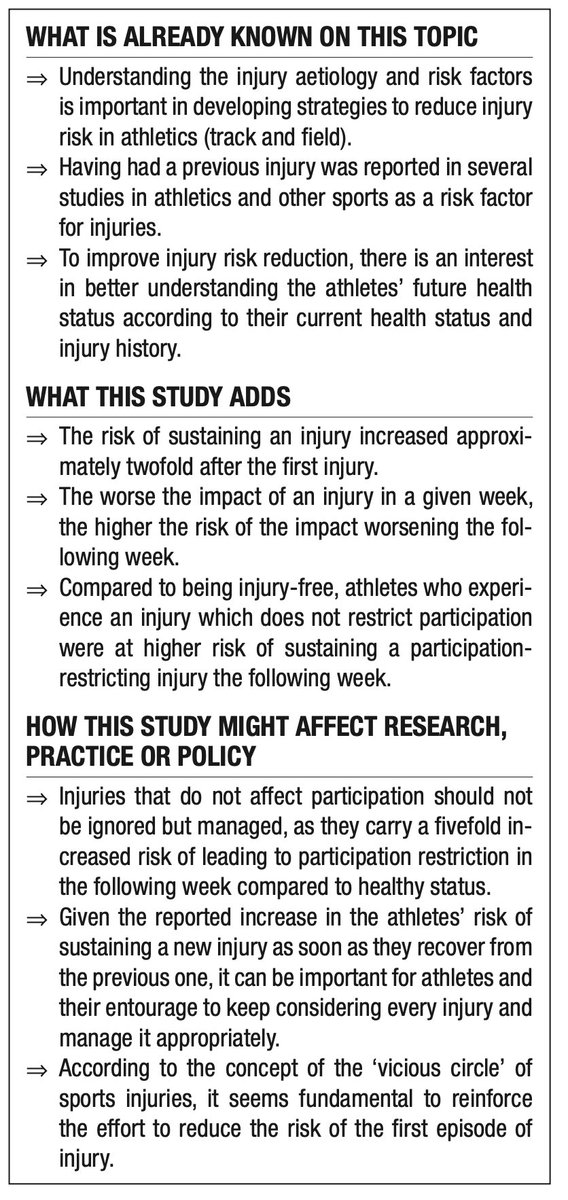 PascalEdouard42's tweet image. 🚨ARTICLE🚨

"The ‘vicious circle’ of sports injuries: an analysis of 165 athletics (track and field) athletes over a 39-week follow-up using Markov chains"

A concept: Vicious circle of sports injuries
An innovative analytical approach: Markov chain

OA👉bmjopensem.bmj.com/content/11/2/e…