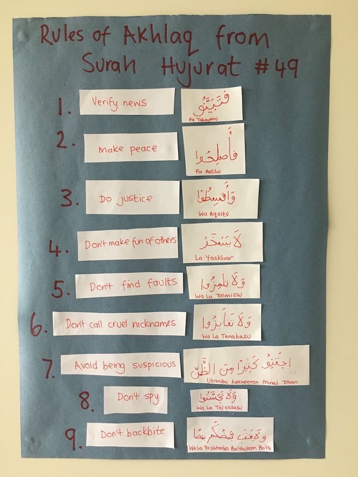 GOLDEN RULES EXTRACTED IN QUR'AN FROM SURATUL HUJURAT