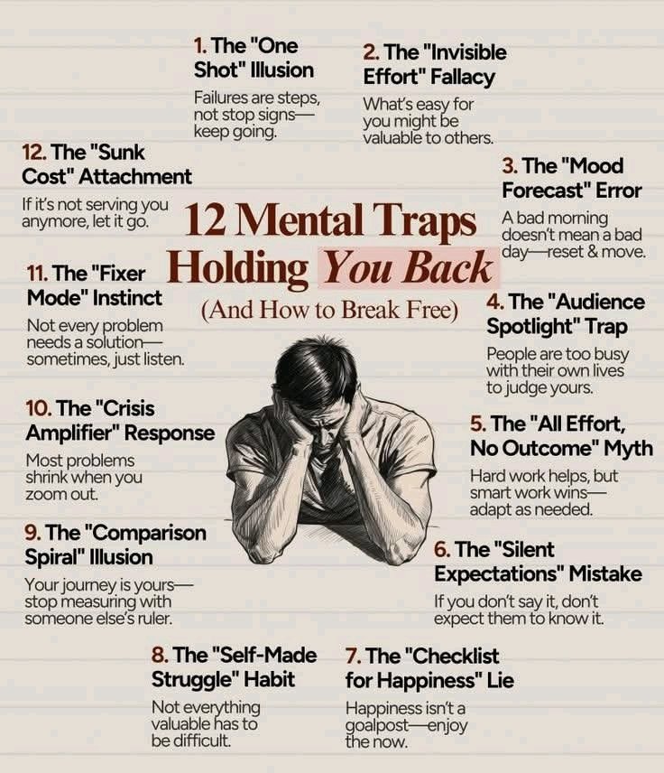 12 Mental Traps Holding You Back (And How to Break Free)..