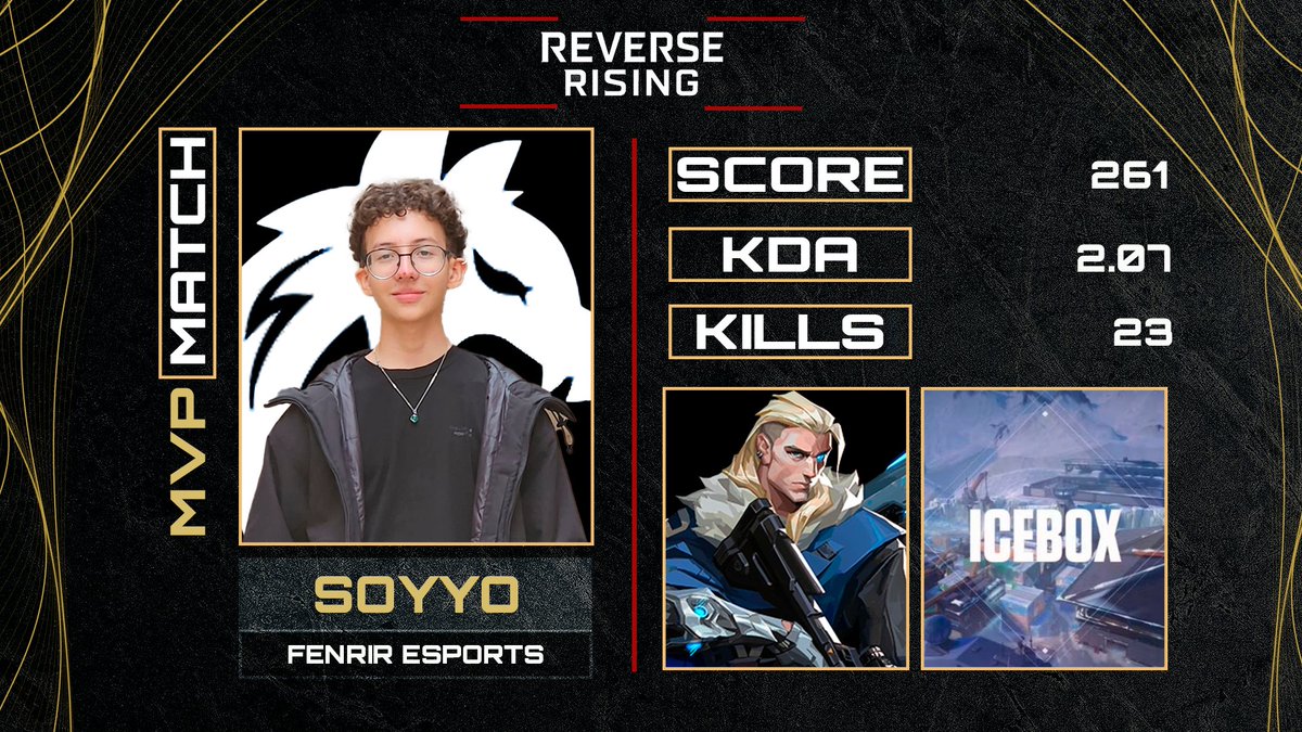 #MVP 

Al lado de un líder, siempre existe su mano derecha, y como iniciador con #Sova hoy demostró quien es un buen cazador, desde <a href="/FenrirGTesports/">FenrirGT</a>, el jugador de #SoyYo

#VALORANT