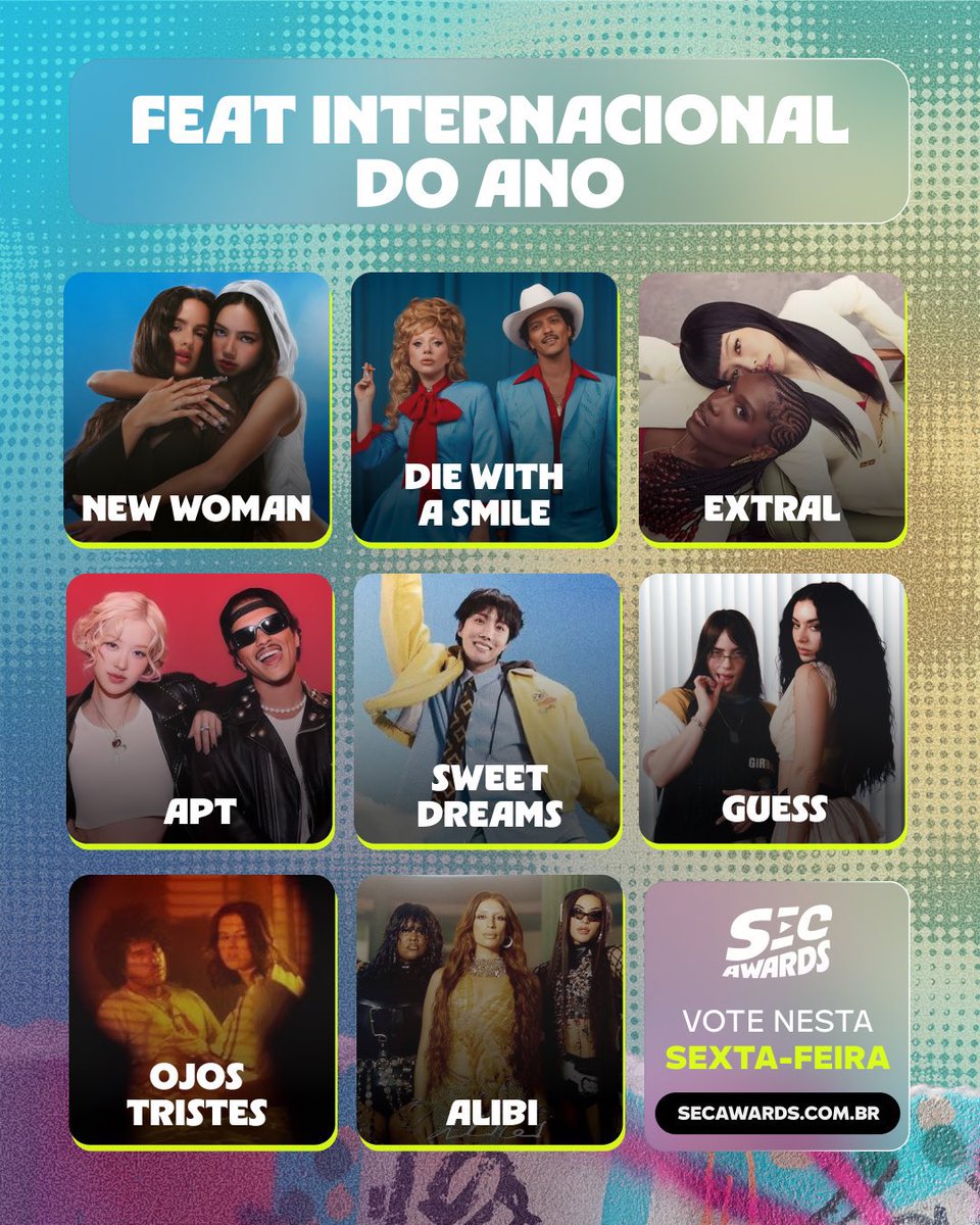 BTSIndiaCharts's tweet photo. #JHOPE's Sweet Dreams ft. Miguel is nominated in the “International Feat of the Year” category! 

🗳: I vote #SweetDreams for #FeatInternacionaldoAno at the #SECAwards

— must follow @secawards https://t.co/rpfxJYbjyY