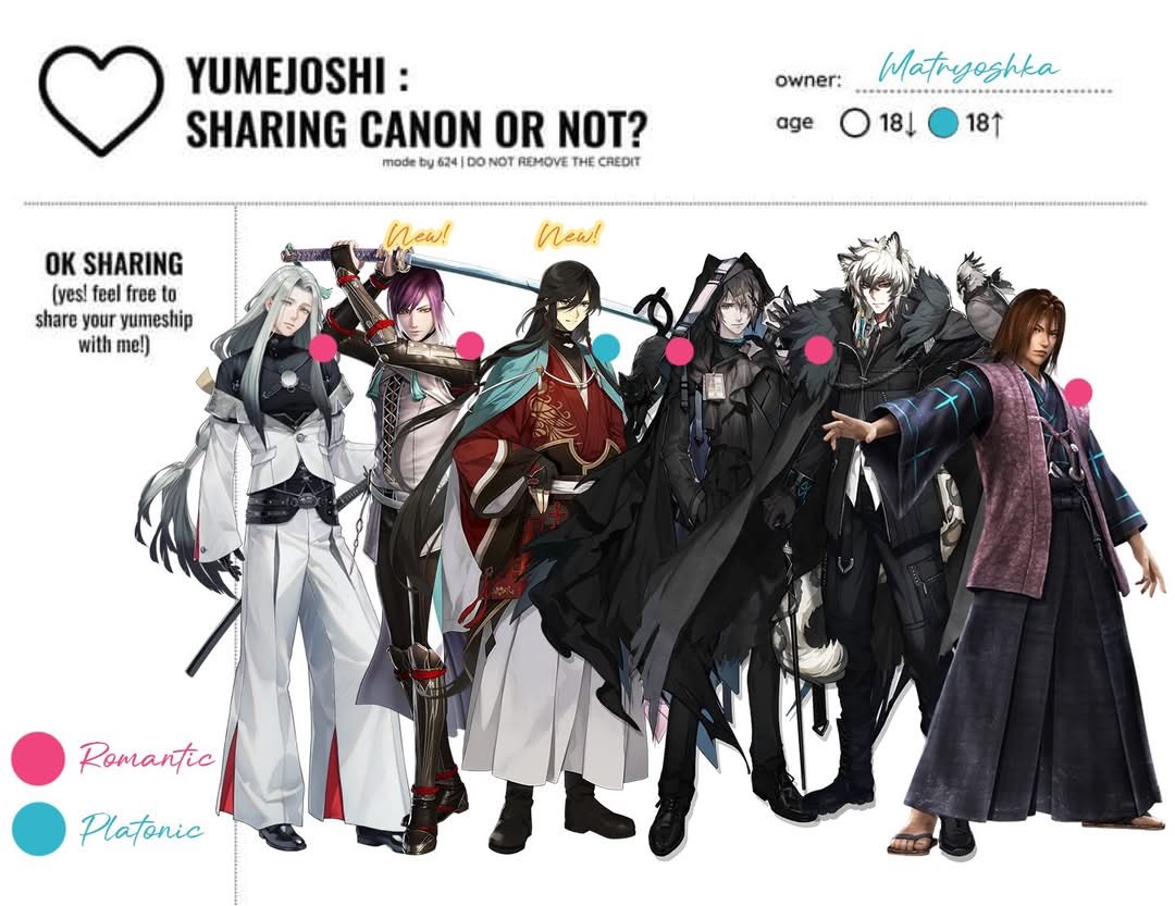 chahawhaw's tweet image. 📌
Yume account
heavy rt fanart/yume
Rarely interact due to irl stuffs