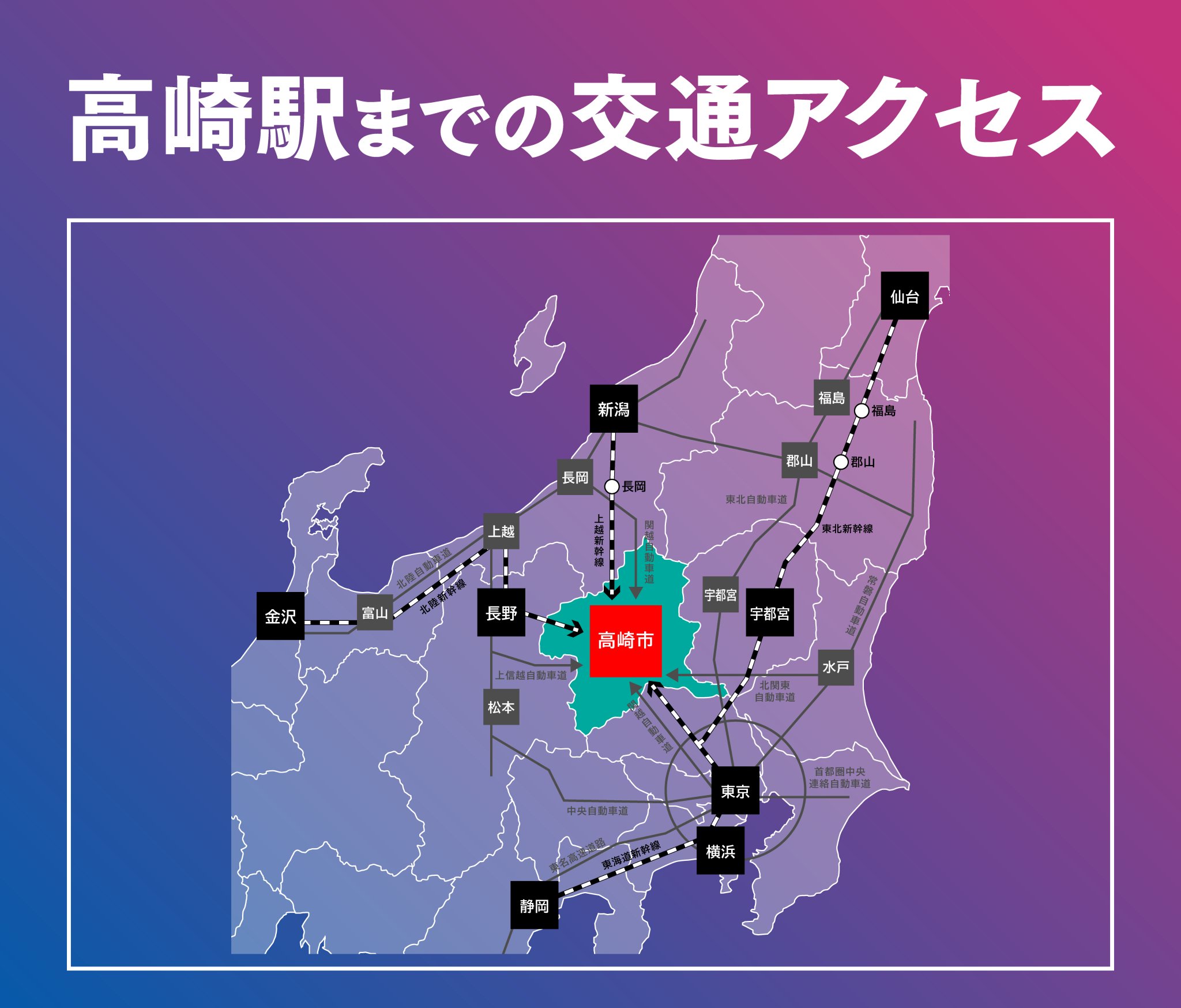 鉄道 スタフ 高崎電車区 高崎 長野間
