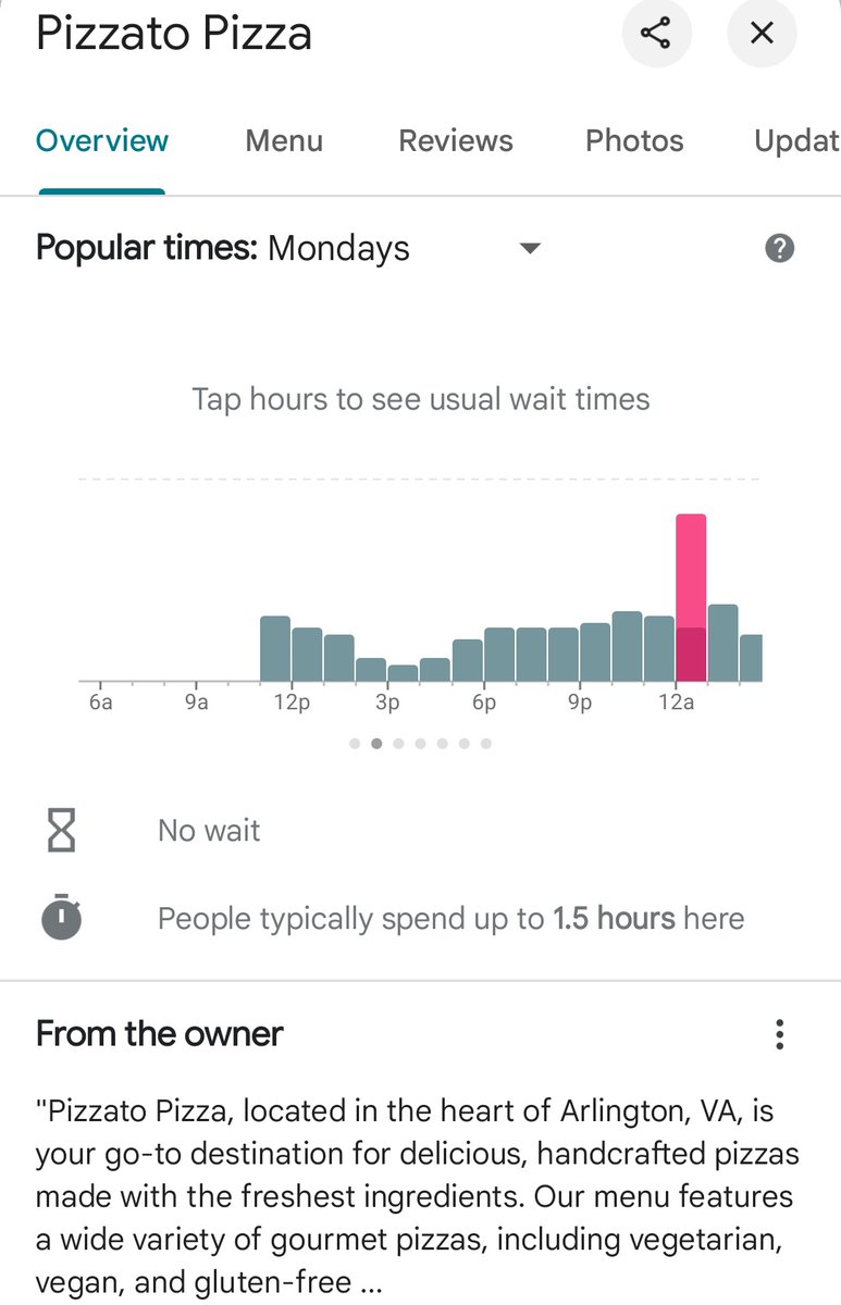 The late night pizza spot, Pizzato  Pizza, nearby the Pentagon is reporting extremely high traffic for a Tuesday at about 12:49am.
