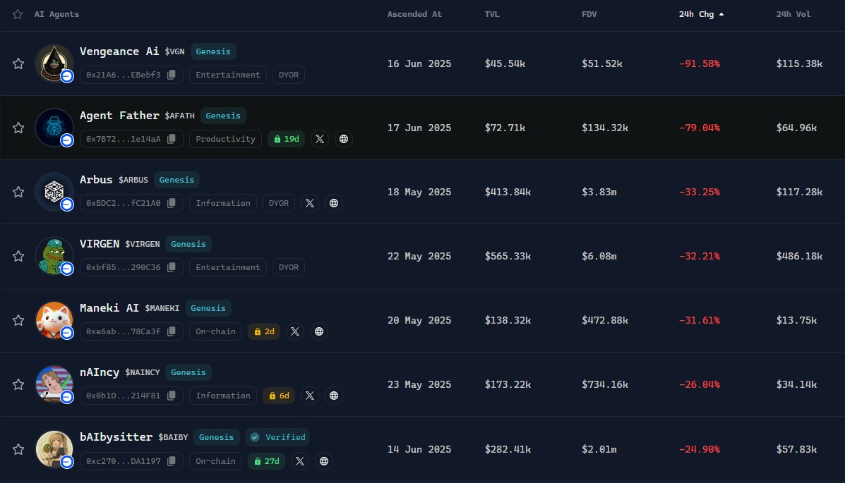 Solo Top tweet media