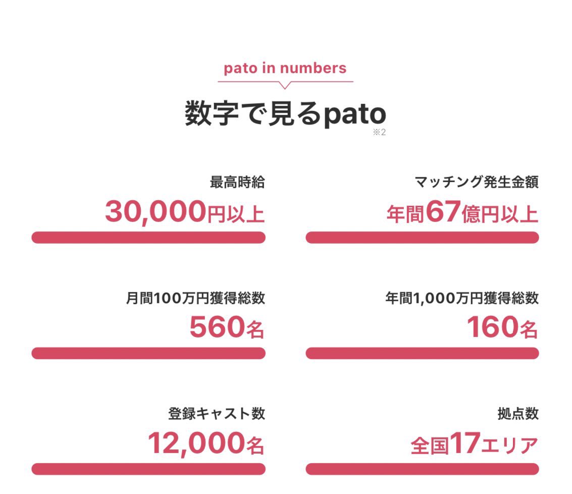 ๐ท๐๐๐๐๐ (@nemuridaijin) on Twitter photo ใฎใฃใฉ้ฃฒใฟใฏ้ๅถใใใกใใจใใฆใใฆใใฉใใซใๅฐใชใๅฎๅ
จใชใตใคใใไฝฟใในใ๐ฅ
็้ใใ๐
ๅไพก้ซใ ้กๅฏฉๆป้ขๆฅใใ
ๆ้ซๆ็ตฆ3ไธๅไปฅไธ๏ผ
ๅฏฉๆป้้็10%
x.gd/cYF0v
ไฝฟใใใใใชใใขใคใ๐พ
ๅ็ๅฏฉๆป้ขๆฅใชใใงๅฝๆฅใใ็จผใใ
่ชๅใงๆ็ตฆ่จญๅฎ ๆ้ซๆ็ตฆ2ไธๅ๏ผ
cutt.ly/prmMeLp8 ใฎใฃใฉ้ฃฒใฟใฏ้ๅถใใใกใใจใใฆใใฆใใฉใใซใๅฐใชใๅฎๅ
จใชใตใคใใไฝฟใในใ๐ฅ
็้ใใ๐
ๅไพก้ซใ ้กๅฏฉๆป้ขๆฅใใ
ๆ้ซๆ็ตฆ3ไธๅไปฅไธ๏ผ
ๅฏฉๆป้้็10%
x.gd/cYF0v
ไฝฟใใใใใชใใขใคใ๐พ
ๅ็ๅฏฉๆป้ขๆฅใชใใงๅฝๆฅใใ็จผใใ
่ชๅใงๆ็ตฆ่จญๅฎ ๆ้ซๆ็ตฆ2ไธๅ๏ผ
cutt.ly/prmMeLp8