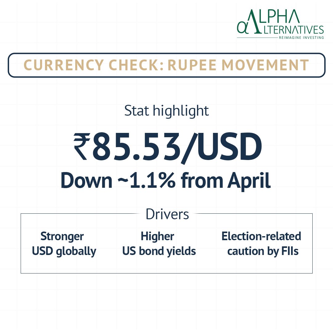 ReimagineAlpha's tweet image. What lies ahead may depend on earnings and demand. (2/2)

#ReimagineInvesting
#MarketWrap #MayRecap