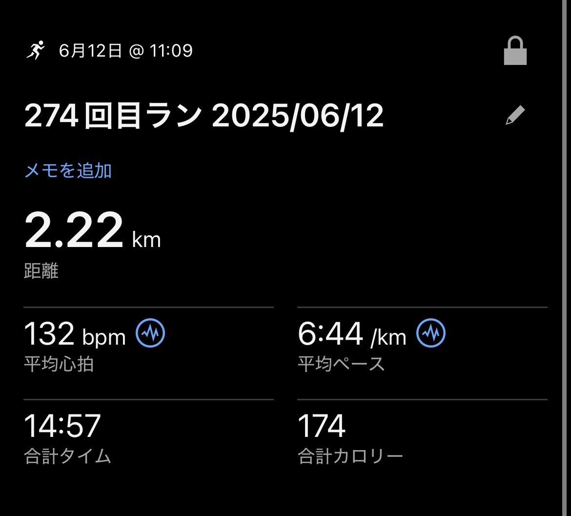 apara80's tweet photo. いや、急に暑くなりすぎだろ😹最近は筋トレも取り入れてみてます1ヶ月くらい続けたら効果見えるかな？🏃87.50kg
#ランニング
#ダイエット
#体重90kg
#ほぼ毎日走る https://t.co/cEsvzUg1Tv