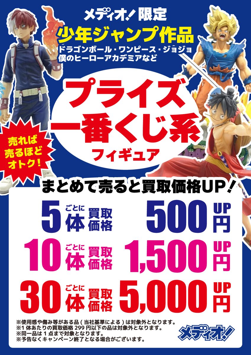 爆買い！ フィギュア 系 美少女 22種セット など ヒロアカ デートアライブ その他