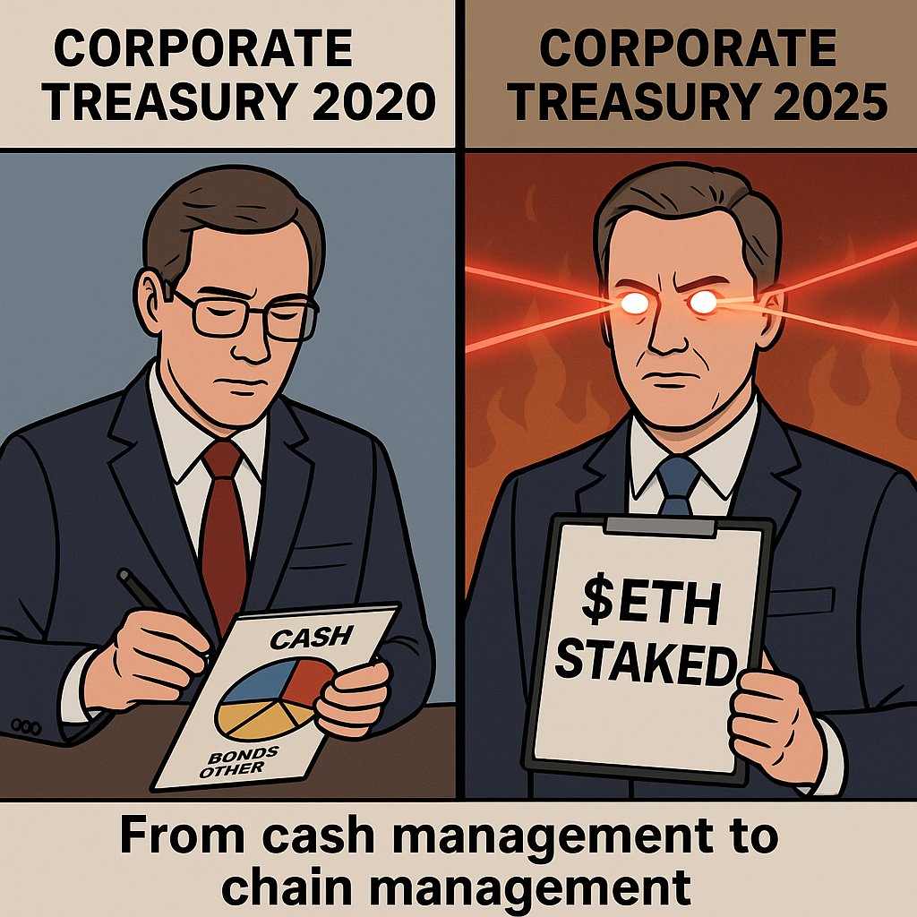 SharpLink is writing the playbook for corporate treasuries with its $463M ETH strategy.

<a href="/Strategy/">Strategy</a> holds BTC.
<a href="/SharpLinkGaming/">SharpLink (SBET)</a> stakes ETH and earns yield.

One stores value. The other grows it!