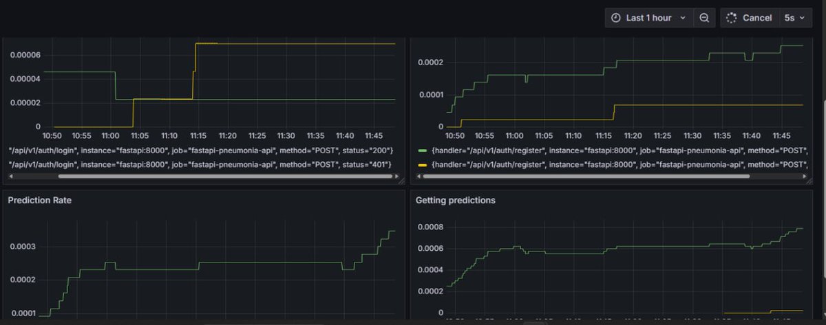 Oduorπ (@arnold0duor) on Twitter photo My first actual users.
Where are the VCs nipitch
<a href="/SpaceYaTech/">#SpaceYaTech</a> <a href="/LuxDevHQ/">Lux Dev : The Future of Work is Remote</a> <a href="/SafaricomPLC/">Safaricom PLC</a>
neumoai.netlify.app My first actual users.
Where are the VCs nipitch
<a href="/SpaceYaTech/">#SpaceYaTech</a> <a href="/LuxDevHQ/">Lux Dev : The Future of Work is Remote</a> <a href="/SafaricomPLC/">Safaricom PLC</a>
neumoai.netlify.app