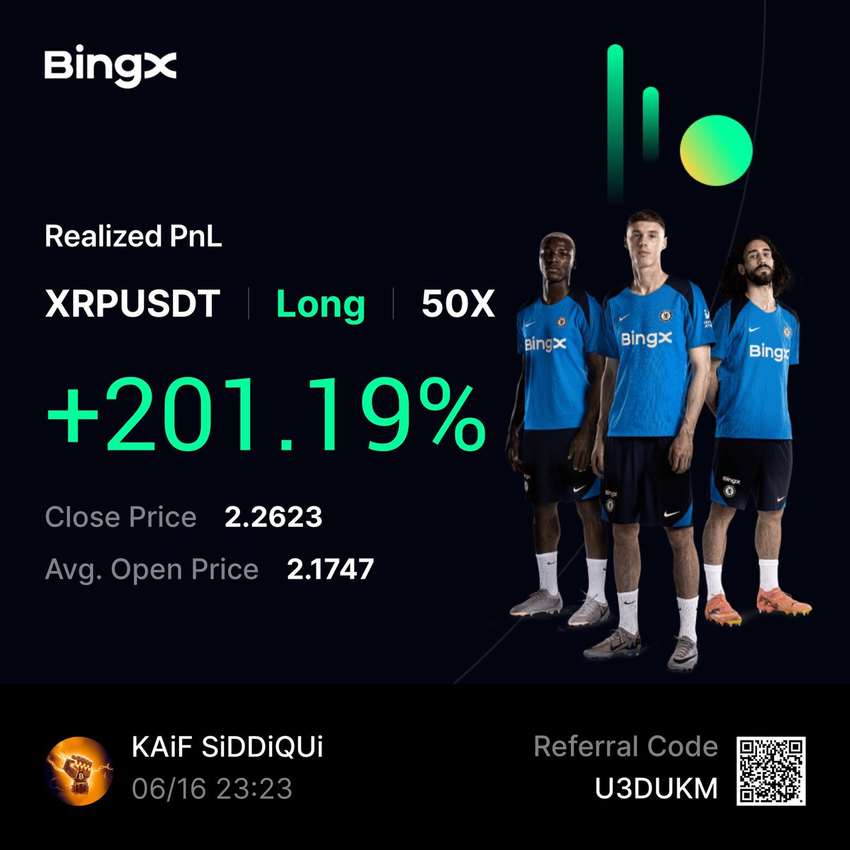 Raychainblock's tweet image. Thanks for all this update 👍
Thanks for $XRP trade 🔥🚀