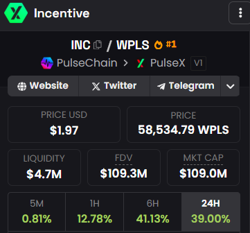 GM Hexico!

$INC to $200 by the end of the year 🚀

#PulseChain