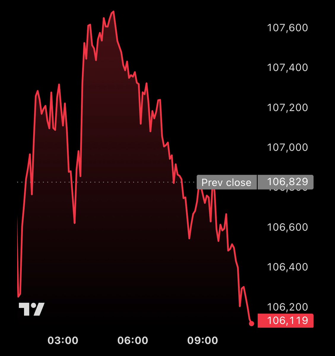 Vivek Sen tweet media