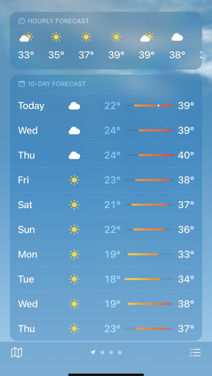 Life is good 💀

Weirdly I don’t even mind the heat no more