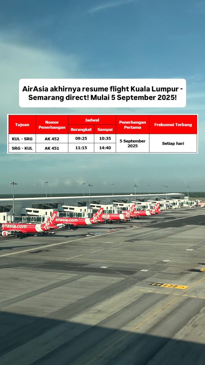 Transport for Semarang tweet media