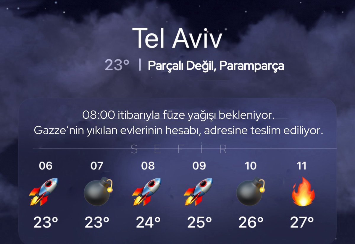 nuruislam_'s tweet photo. #TelAviv hava durumu https://t.co/akOIQuTCv9