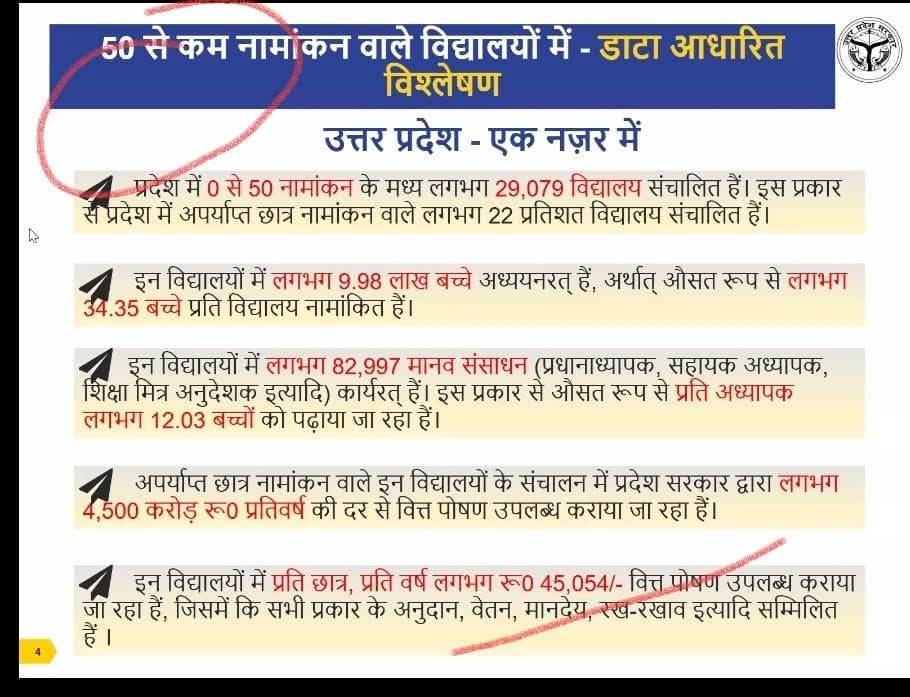 Yash12345Yadav's tweet image. विद्यालय बंद किया जाना विकल्प नहीं,❌
एक मात्र विकल्प है प्राथमिक शिक्षक भर्ती 🎯
#प्राथमिक_शिक्षक_भर्ती
#release_upprt_vacancy
#unfairIBPS 
#G7Summit 
#PMModiAtG7 
#IranUnderAttack 
#Iran
#iranisraelwar