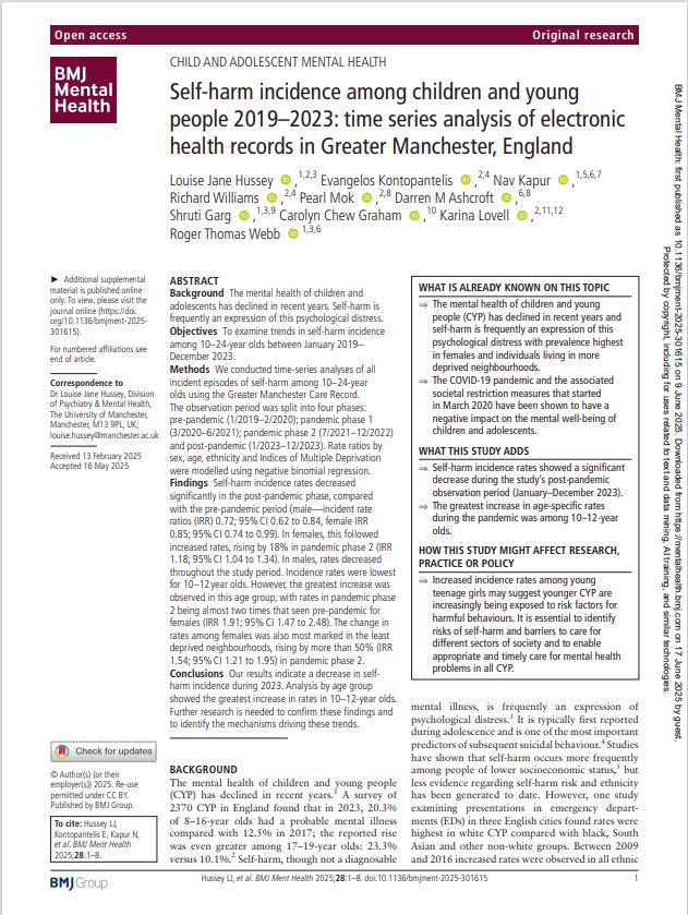 NCISH (@ncish_uk) on Twitter photo Important new research - our Nav Kapur <a href="/mashproject/">MaSH</a> <a href="/Mersey_Care/">Mersey Care NHS FT 🏳️🌈</a> <a href="/GM_PSRC/">NIHR Greater Manchester PSRC</a> one of the co-authors. The first UK study suggesting a recent fall in self-harm in young people.
buff.ly/HH1Ph7V Important new research - our Nav Kapur <a href="/mashproject/">MaSH</a> <a href="/Mersey_Care/">Mersey Care NHS FT 🏳️🌈</a> <a href="/GM_PSRC/">NIHR Greater Manchester PSRC</a> one of the co-authors. The first UK study suggesting a recent fall in self-harm in young people.
buff.ly/HH1Ph7V
