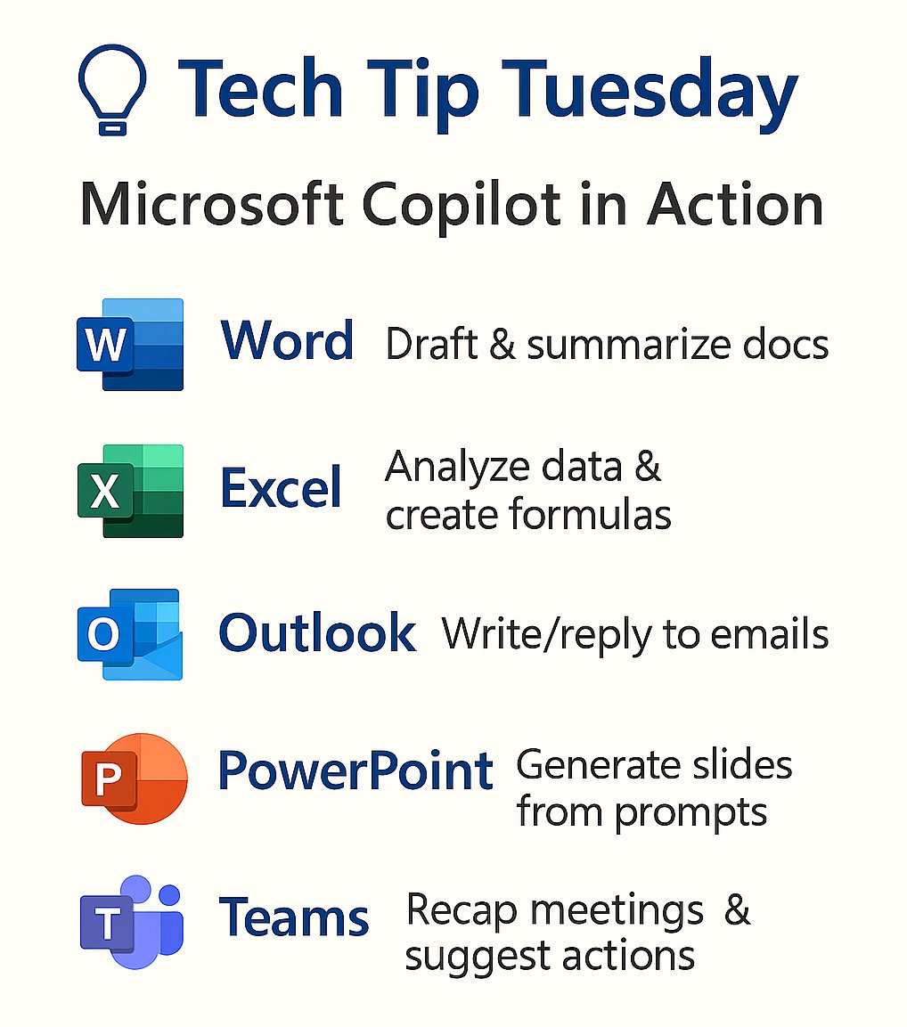 MicrotekLearn's tweet image. 💡 Tech Tip Tuesday: Microsoft Copilot 🤖

AI built into Word, Excel, Outlook, PPT &amp;amp; Teams.

⚡ Pro Tip:
“Summarize this doc in 3 points for execs.”

Tried it yet? 👇
microteklearning.com/vendor/microso…

#TechTipTuesday #MicrosoftCopilot #AIProductivity #Microsoft365 #MicrotekLearning