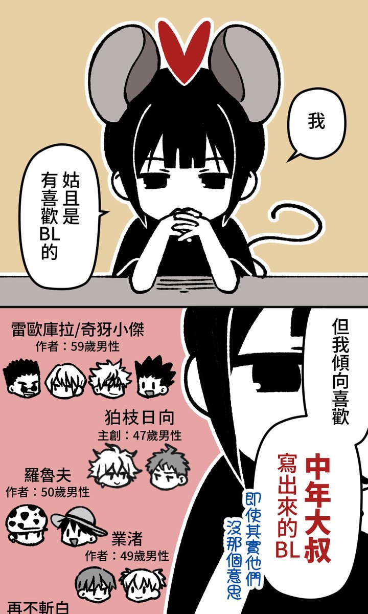 【#宅鼠塗鴉】
所以不大常看原創BL

※這系列幹話比較多請以輕鬆的眼光看待就好（