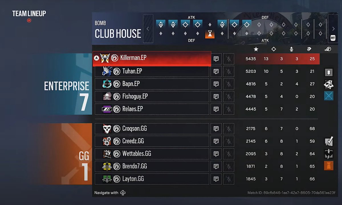 What the fuck?
