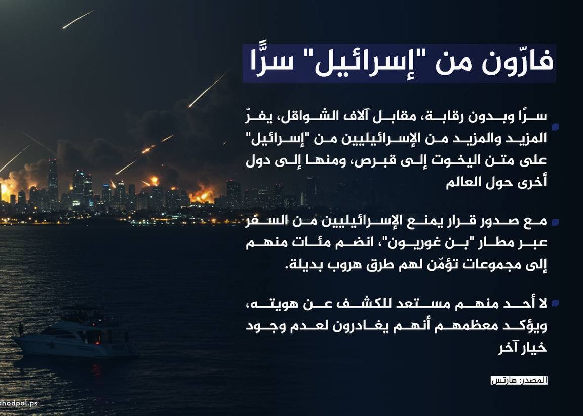 فارّون من "إسرائيل" سرًّا