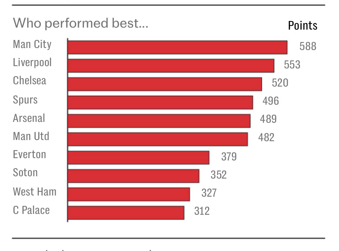 Richard Album tweet media