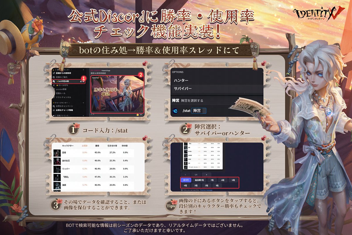 本日より公式Discordで キャラクターの勝率、使用率を調べる 機能が