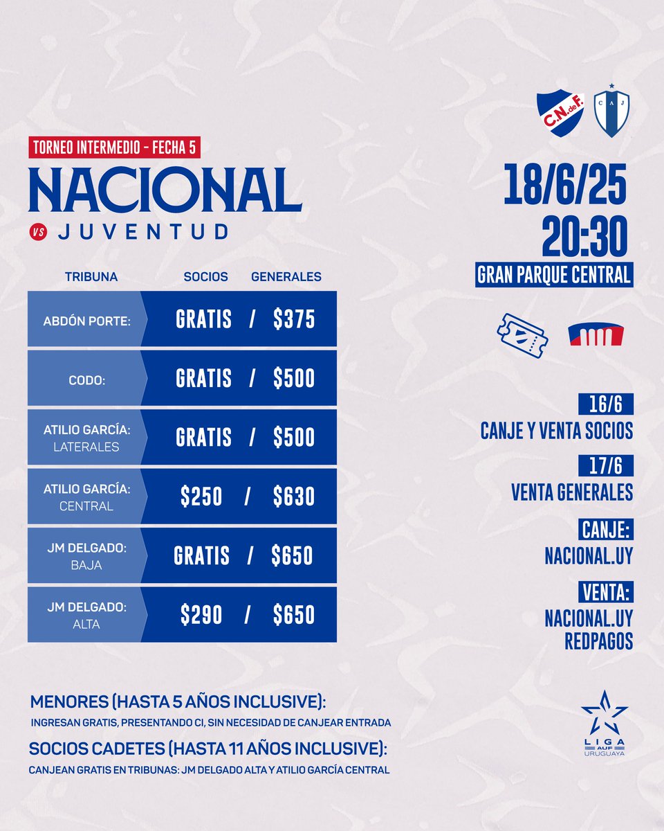 Nacional vs Juventud

Fecha 5 del Intermedio

Miércoles 18/6, 20:30h. Primer Estadio de la Copa del Mundo 🏟️

🎟️ nacional.uy y Redpagos

¡Todos unidos venceremos! 👊🏼🇳🇱