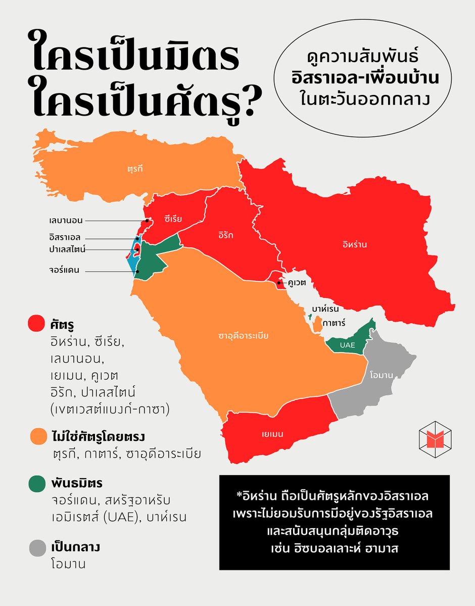 The MATTER tweet media