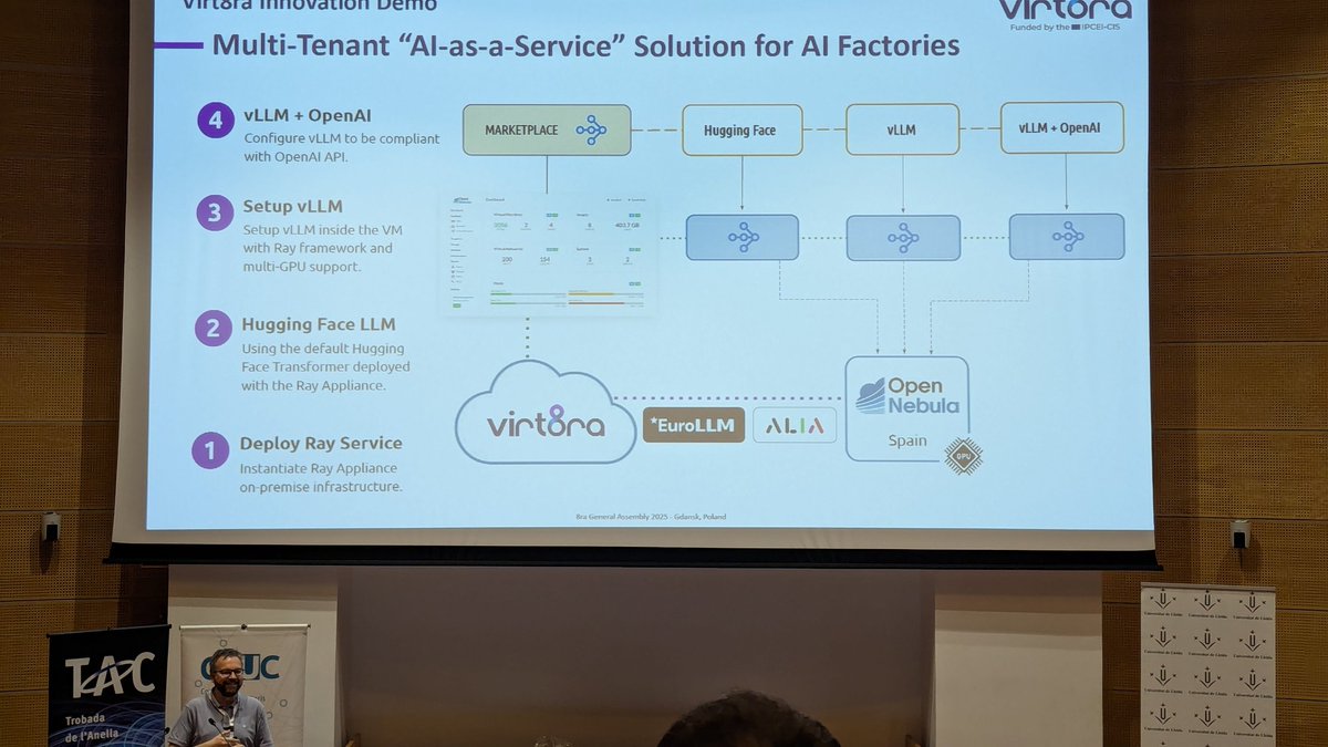 rdelavega's tweet image. L,excompany,  @jordiguijarro (ara a open nebula) explica a la  #tac25 una iniciativa EU en termes de sobirania digital en termes de cloud i edge. Your cloud, your rules...
