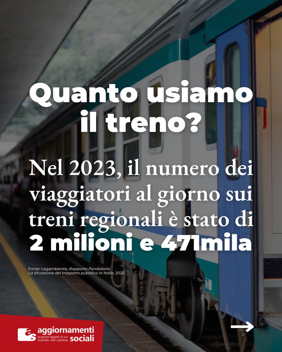 aggsoc's tweet image. 🚉Il trasporto pubblico è un elemento essenziale della mobilità sostenibile. Ma quanti italiani scelgono il #treno? Per quanti km al giorno?

📌L'infografica del mese a cura di Mauro Bossi