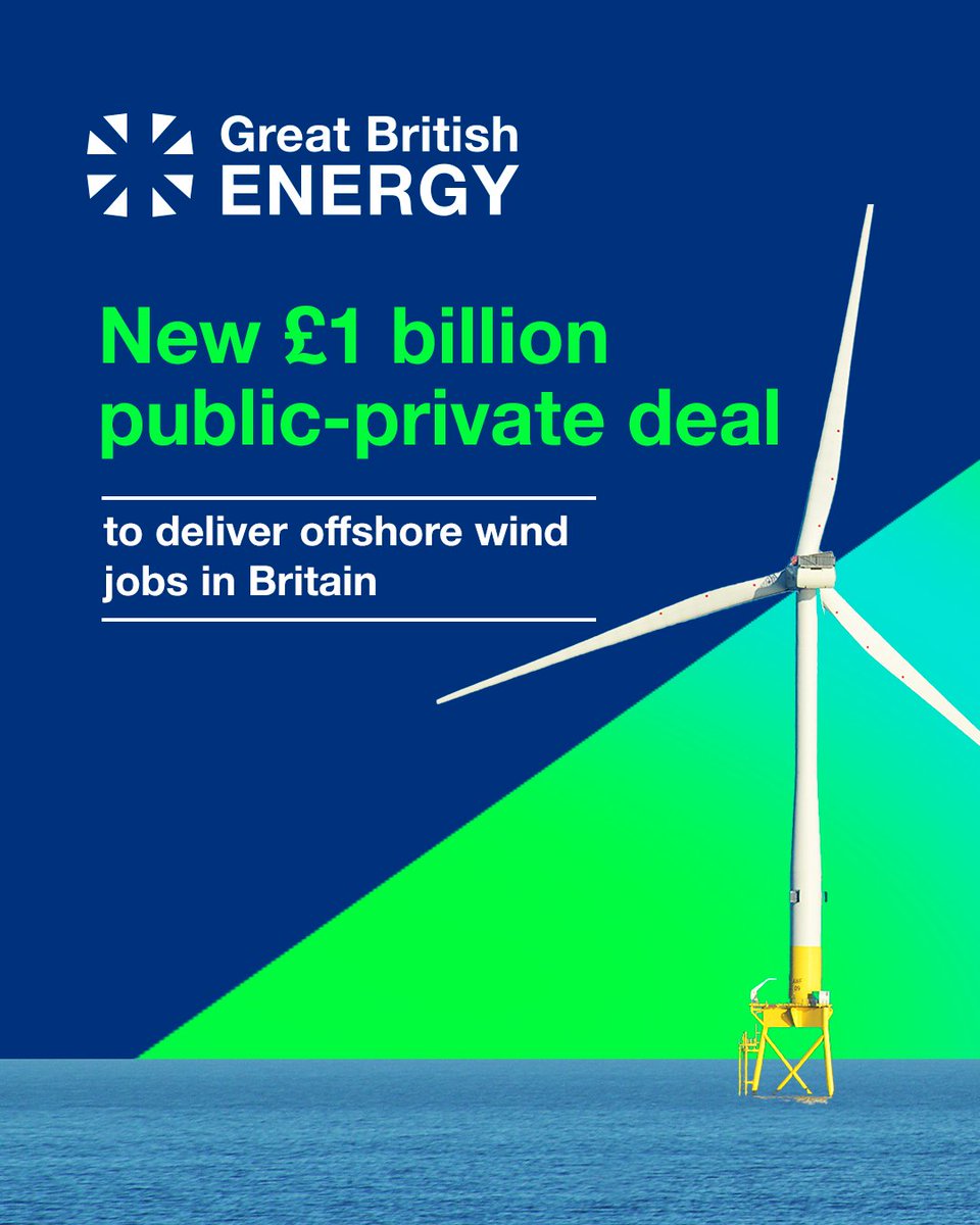 The UK's offshore wind industry is getting a major boost with a £1 billion public-private investment 🌬️

This will help create thousands of jobs in our industrial heartlands, support new infrastructure such as ports and generate more business for local supply chains.