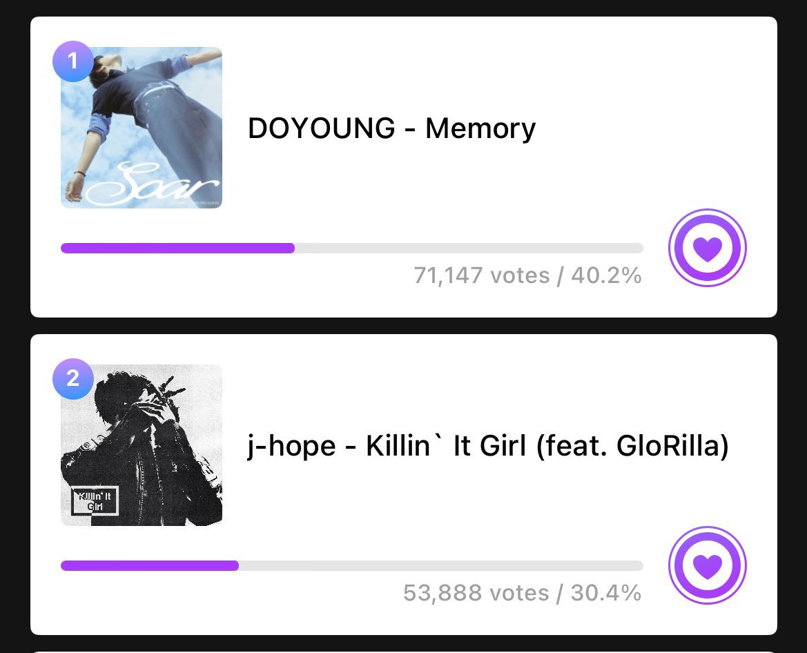 btschartsxdaily's tweet photo. ARMYs! Vote for #Jhope on Music Core Pre-Voting‼️

Vote on Mubeat App 👇

iOS: https://t.co/OD7gdbLyL5
Android https://t.co/gAwlCEU729 https://t.co/N2V3hVgUFs