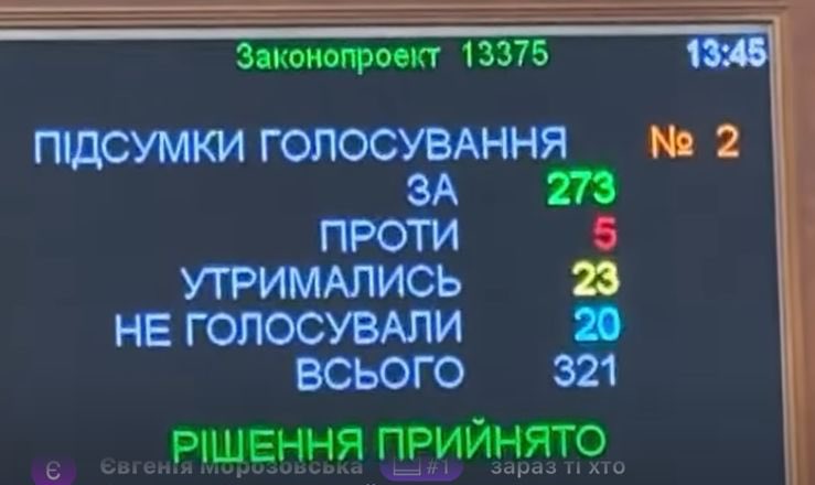 SarganLarysa's tweet image. У ВР - розгляд кандидатури Кравченка на посаду Генпрокурора.
Качура з СН: «його перевага - він юрист. А то тут були випадки, коли обирали навіть без освіти…»
Уріст Качура, а як же Рябошапка, Венедіктова і Костін. Обрані вами, на 100-200-300% свої! 6 років пройшли непоміченими?