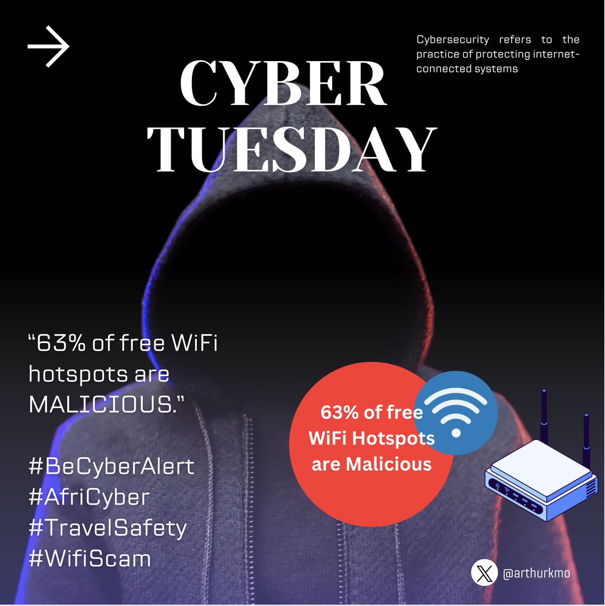 ArthurKmo Ubuntu - #Cybersecurity#FinanciaLiteracy tweet media