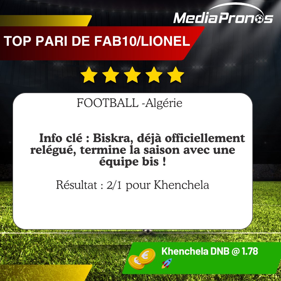 🚨 Nouvelle pépite validée sur le Gold @MediaPronos !

🇩🇿 Khenchela DNB @ 1.78 ✅ (clôturé à… 1.11 😍)
Score final : 2-1 pour Khenchela

💡 Biskra, déjà relégué, alignait une équipe bis…

Résultat : une value magnifique exploitée 💥

👉 C’est exactement notre force sur le VIP :
