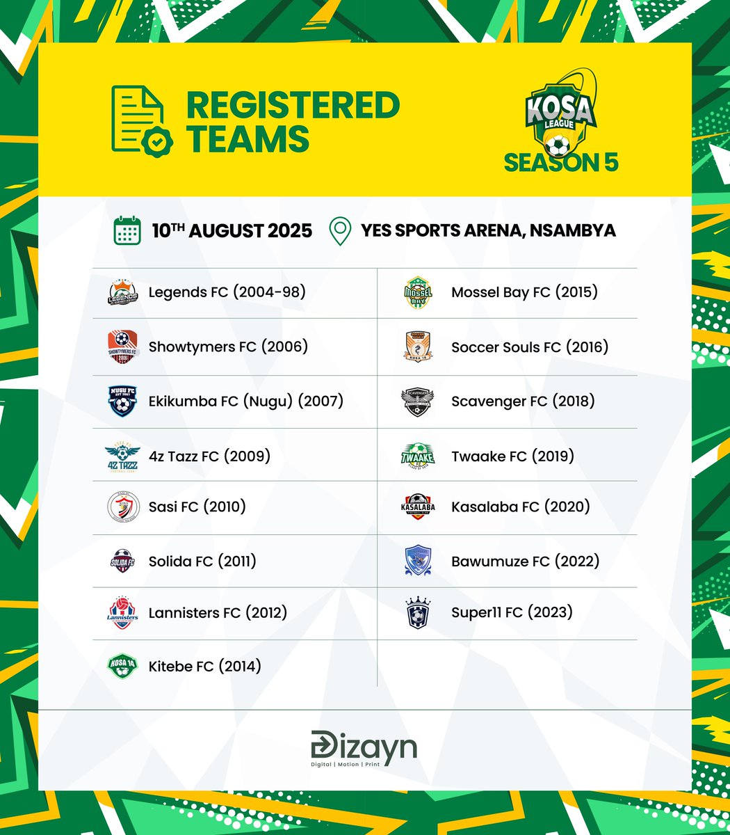 Season 5 is slowly taking shape with serious preparations already underway. Take a look at all the teams registered so far. 

#KOSALEAGUE