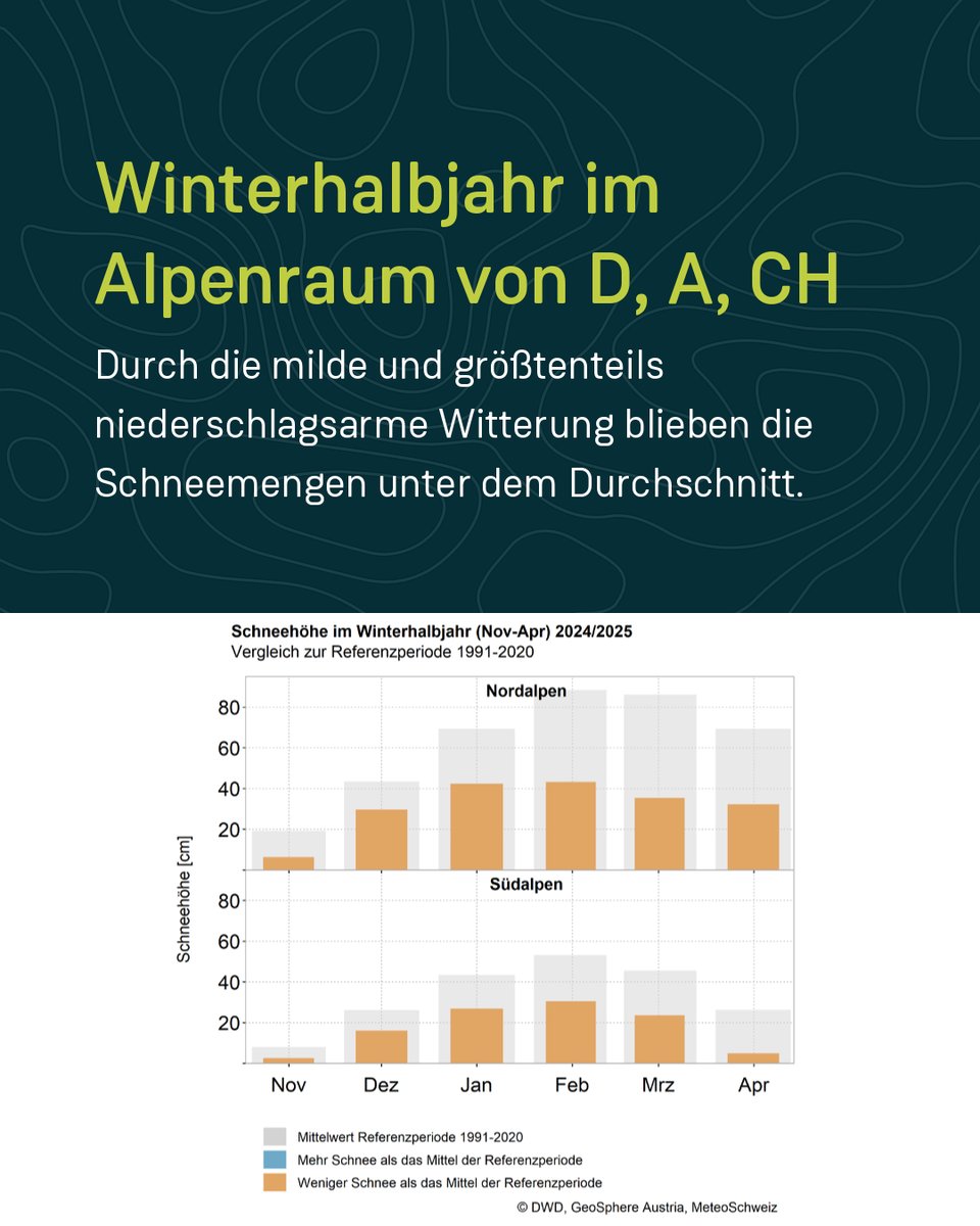 geosphere.at tweet media