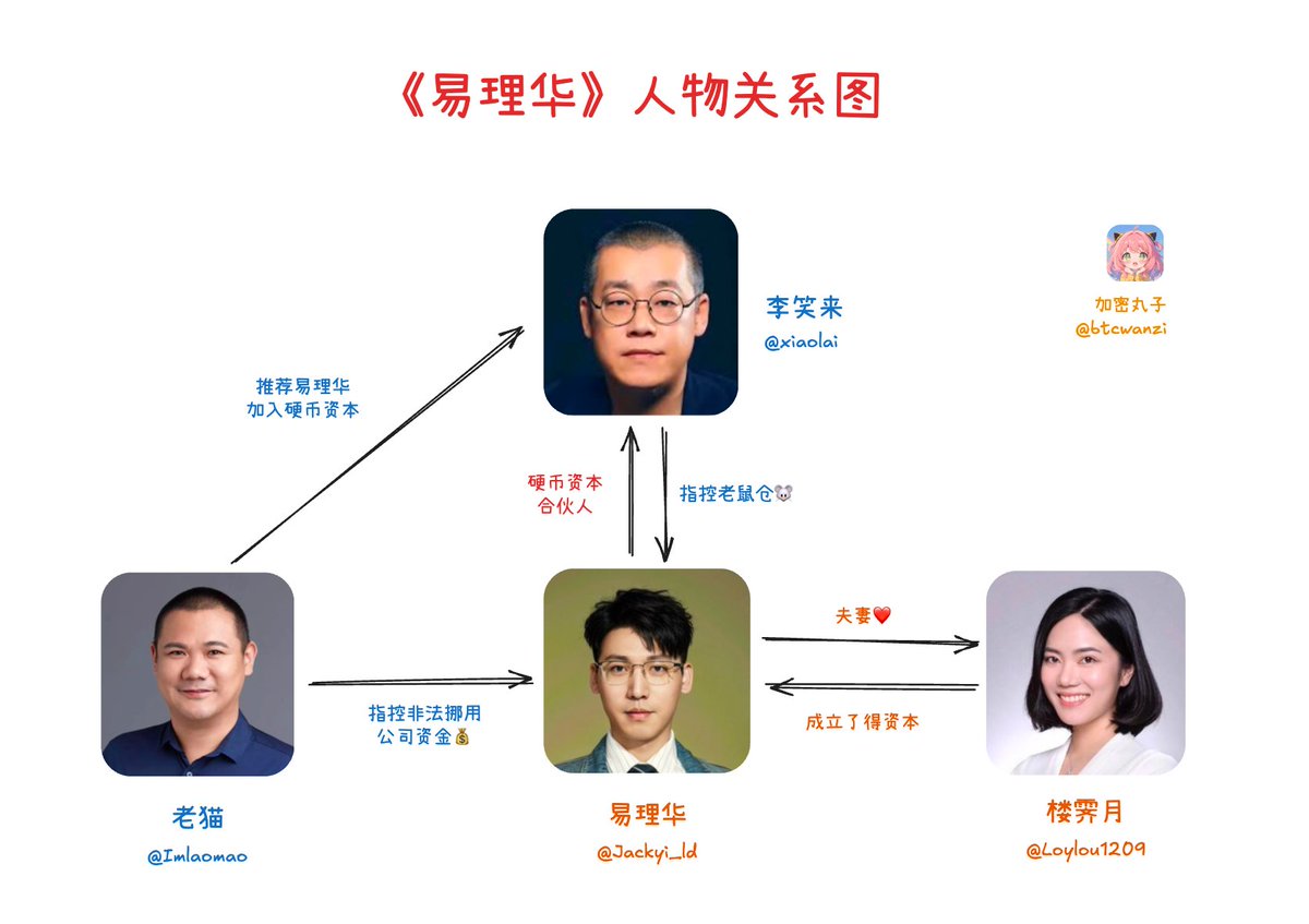 拾光同行的成功案例有哪些.vbf