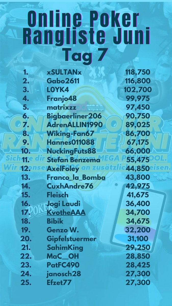 German Poker Days tweet media