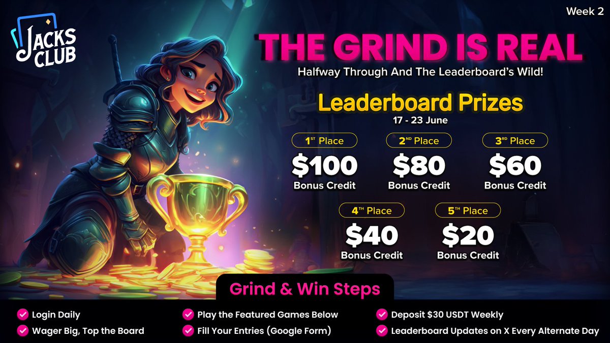 🎰 The Grind is Real: Week 2  (17 - 23 June)👑
🔥 Halfway through and the users going wild!

📢 Leaderboard Prizes This Week:
1st Place: $100 Bonus Credit
2nd Place: $80 Bonus Credit
3rd Place: $60 Bonus Credit
4th Place: $40 Bonus Credit
5th Place: $20 Bonus Credit

📲 Grind