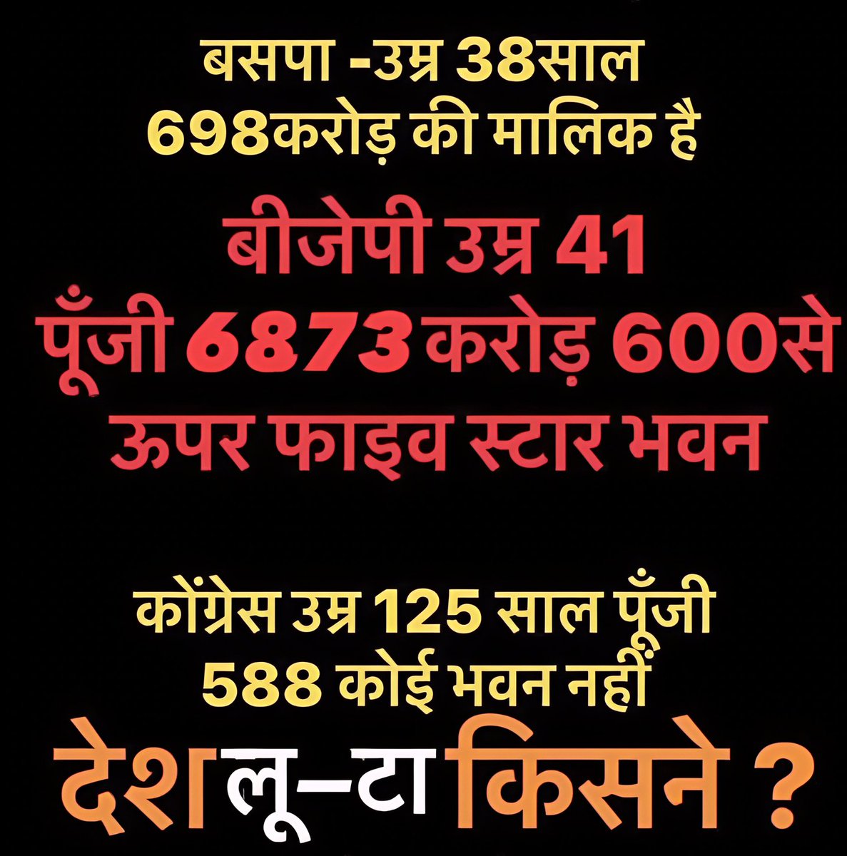 जिन्होंने आज़ादी की लड़ाई लड़ी, उनके पास ना फाइव स्टार भवन, ना हज़ारों करोड़ की पूंजी

और जो देशभक्ति का सर्टिफिकेट बाँटते हैं, उनके पास अरबों की संपत्ति और महल जैसे दफ्तर हैं

अब बताओ देश के लिए कौन लड़ा और देश को किसने लूटा?