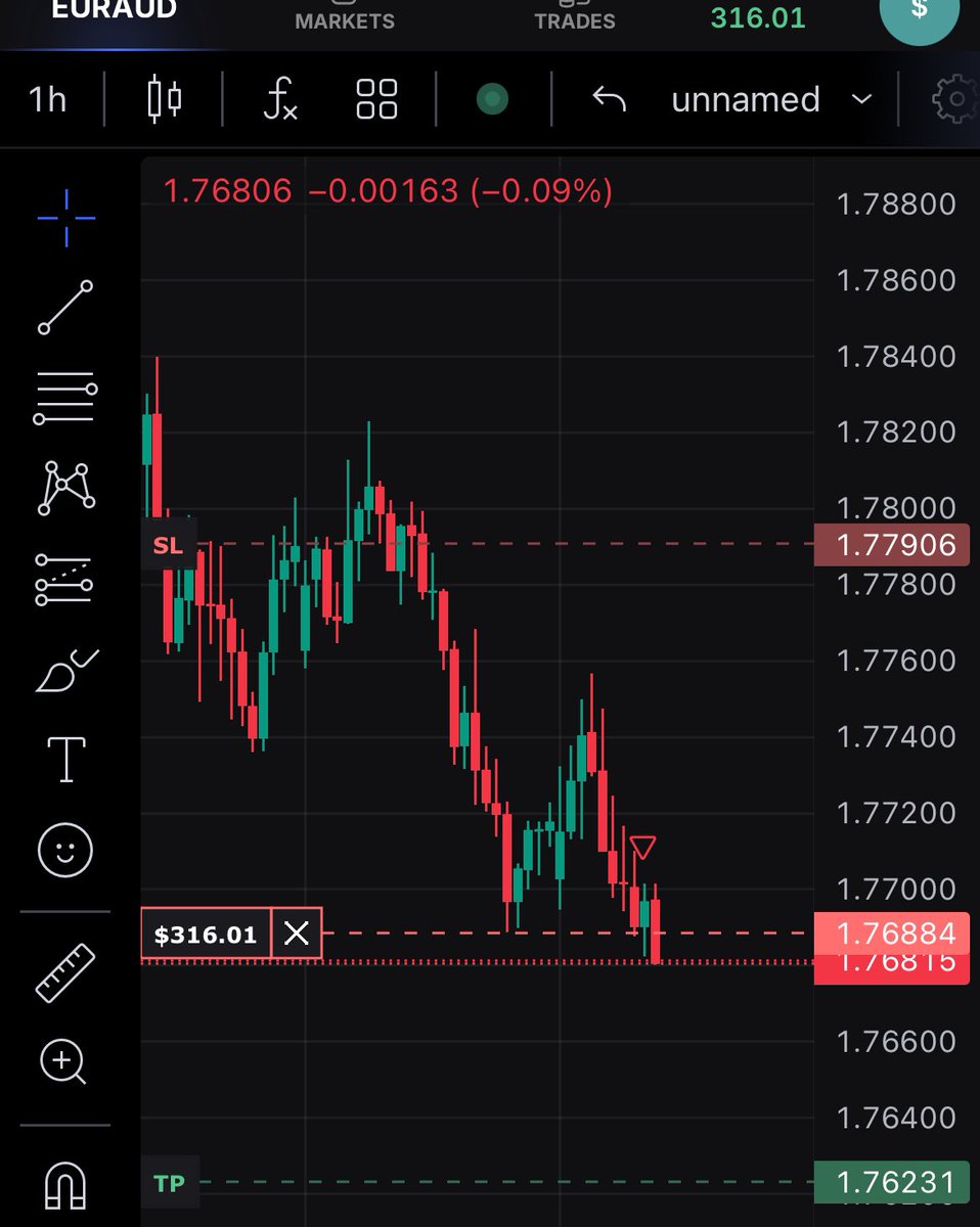 ScaredDinos's tweet photo. Current update, time to go to sleep lol I’ll check back in the morning hopefully it hits tp (pretty confident) https://t.co/5y6M5pZsIZ