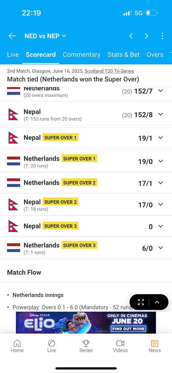 Still possible for cricket scorecards to throw up something new