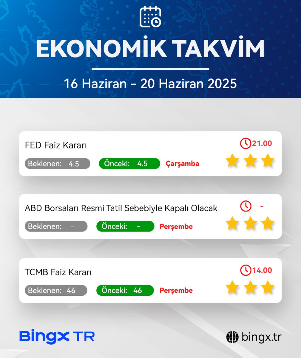 #Ekonomik takvimi #BingX ile takip etmeye hazır mısınız?📅

📰BingX olarak sizler için bu haftanın önemli ekonomik olaylarını bir araya getirdik. 📰

🛎Ekonomik gelişmeler açısından haftanın son iki iş gününü takip etmek önemli olabilir.😎