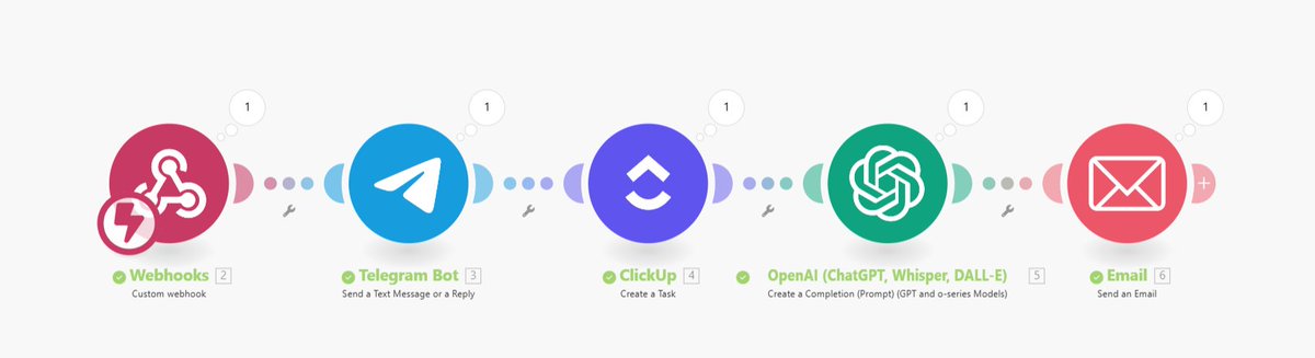 Ashton Sime tweet media