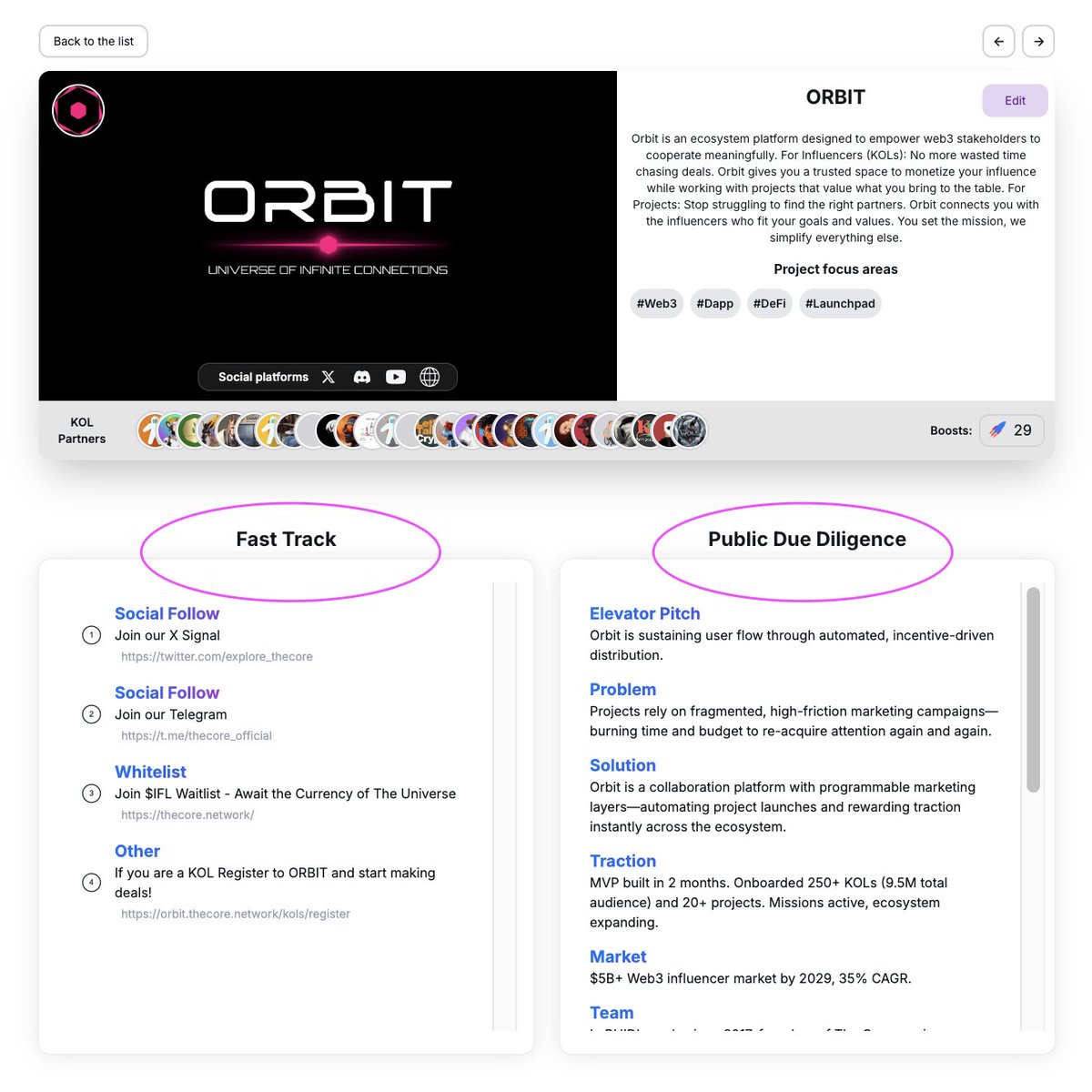 New in ORBIT!

Project pages just got a big upgrade—designed with you in mind.

🚀 Fast Track
A simple action list to get started with any project in seconds. No more guesswork—just do, earn, and go.

🔍 Public Due Diligence
Curious if a project’s worth your time? Now you get the