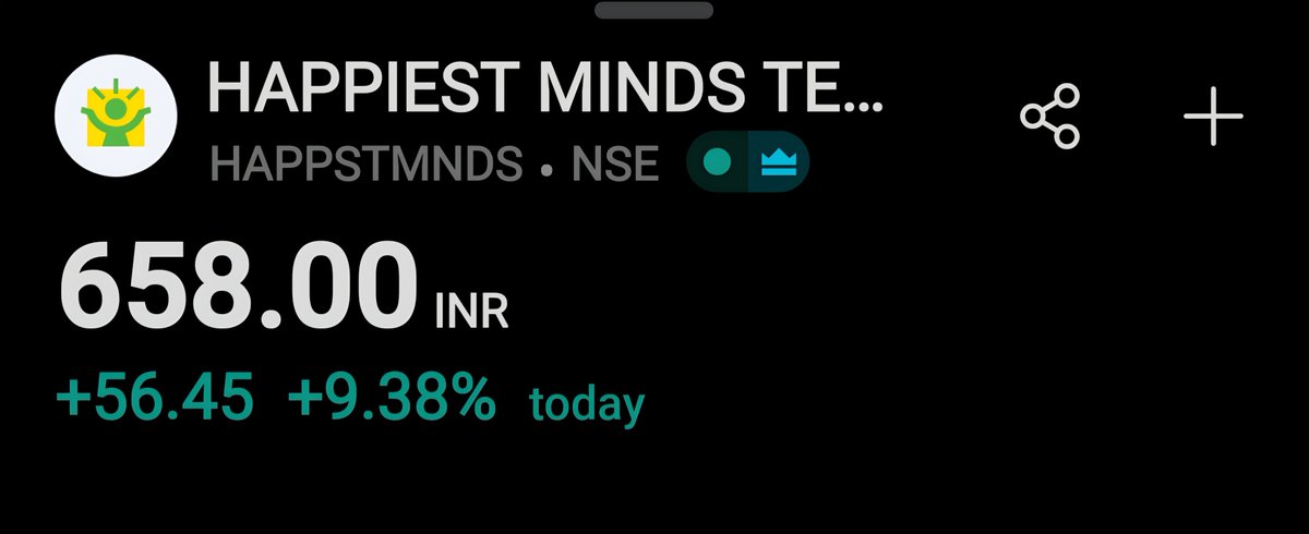 Rishabhh005's tweet image. We Make Money In Falling Market Also ❤️

#Happiestminds